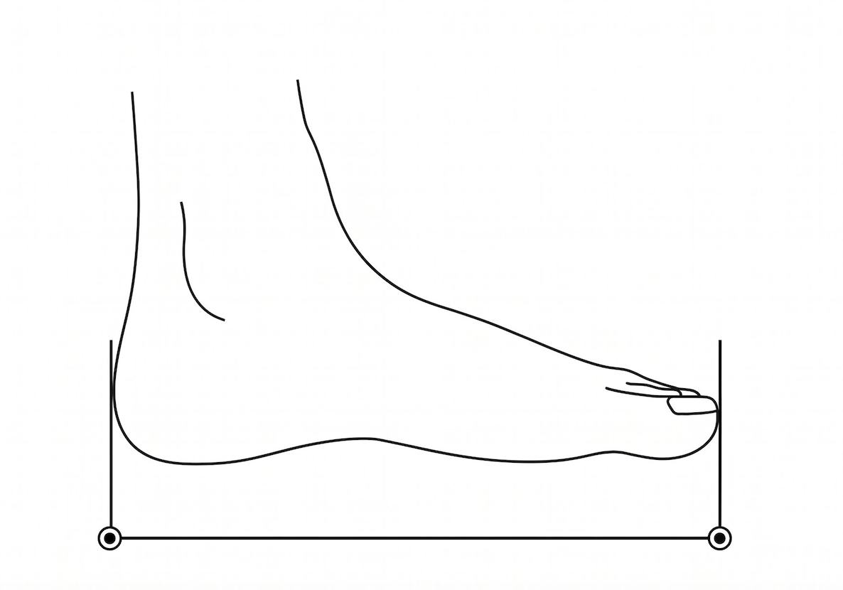How to measure foot